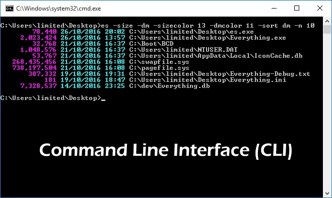 Command-Line-Interface-CLI.jpg