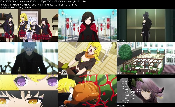 306768039_rwby-ice-queendom-s01e12-1080p-hevc-x265-megusta.jpg