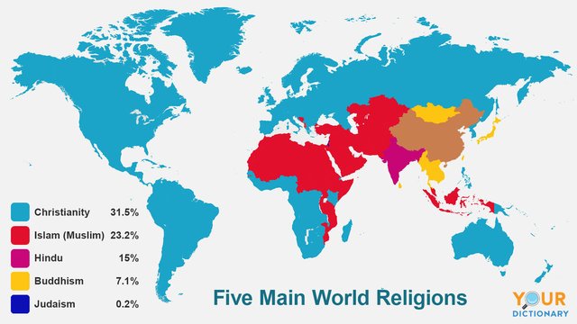 5-main-world-religions-27c5571306.jpg