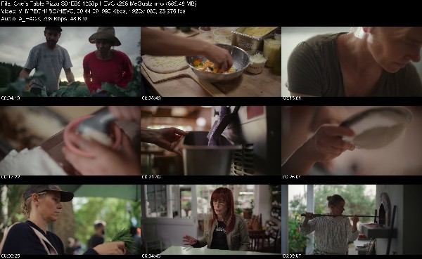 305277884_chefs-table-pizza-s01e06-1080p-hevc-x265-megusta.jpg